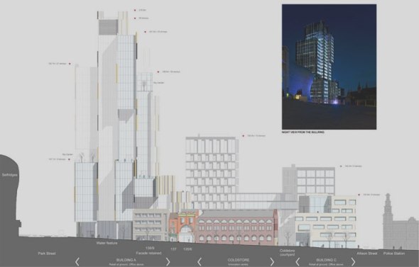 A proposal for the forthcoming Beorma development. The new development will be constructed on the same medieval boundaries thereby maintaining around 700 years continuity. Source: www.trevorhorne.com